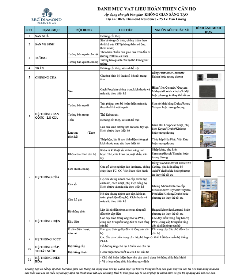 noi-that-ban-giao-brg-diamond-residence